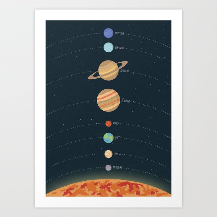 Solar system illustration Art Print