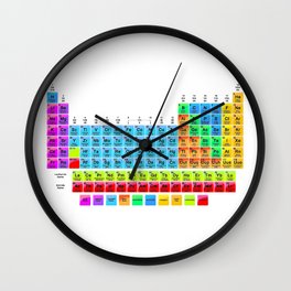 Periodic Table Mendeleev Wall Clock