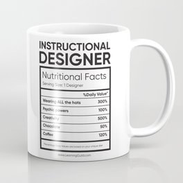 ID Mug Coffee Mug