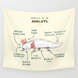 Anatomy of an Axolotl Wall Tapestry