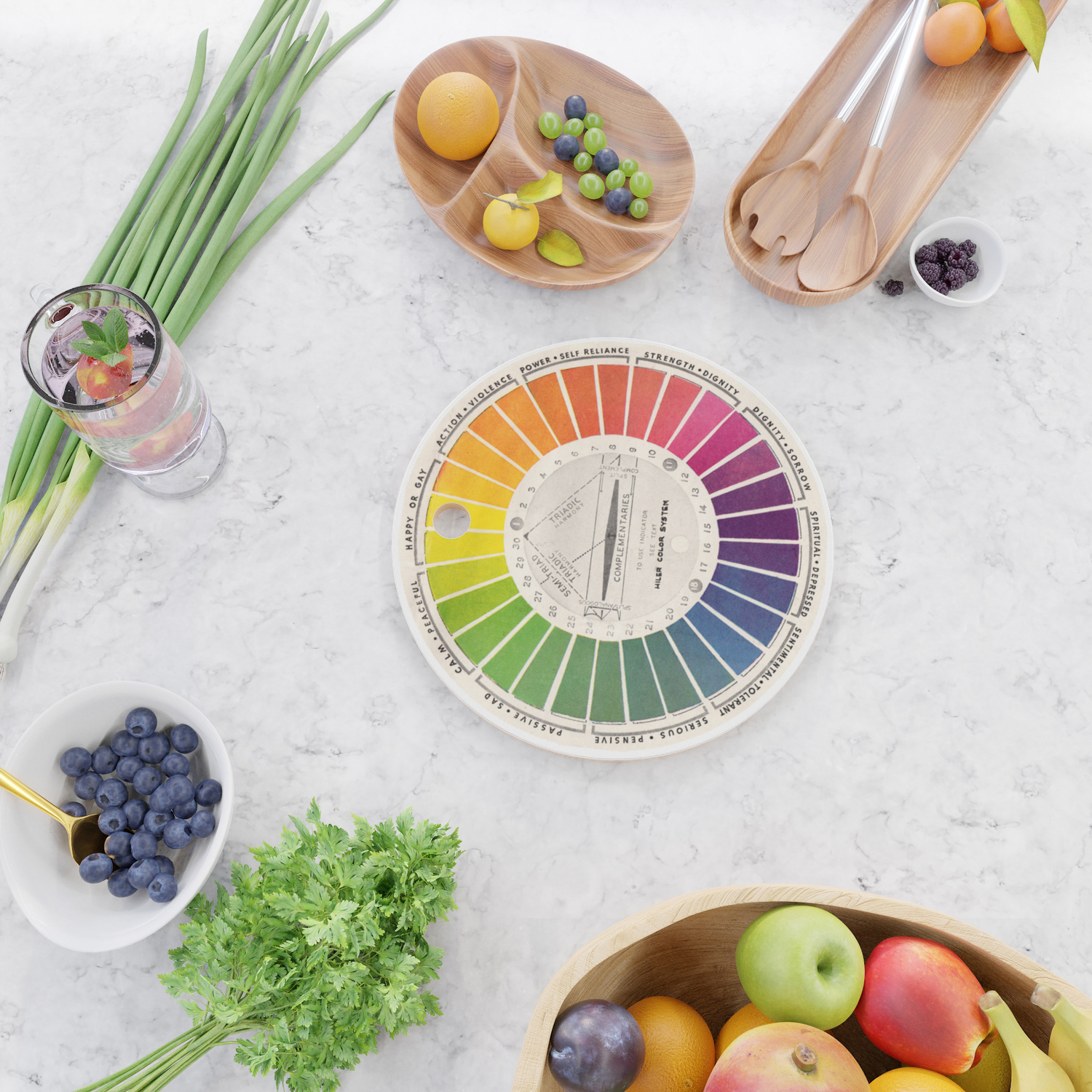 Food Color Wheel Chart