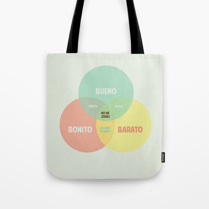 Bueno tote deals bags