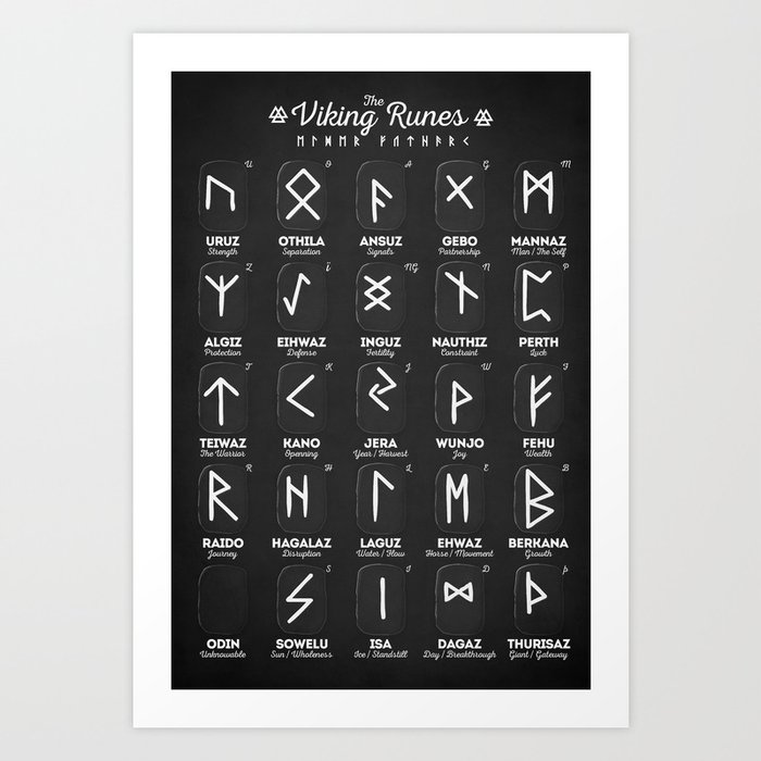 Viking Runes Art Print