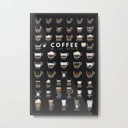 Coffee Types Chart Metal Print | Illustrated, Types, Gifts, Graphicdesign, Gift, Coffee, Addict, Lover, Recipes, Chart 