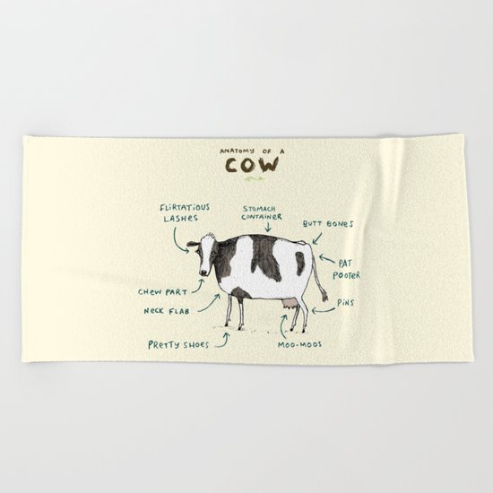 Anatomy of a Cow Beach Towel