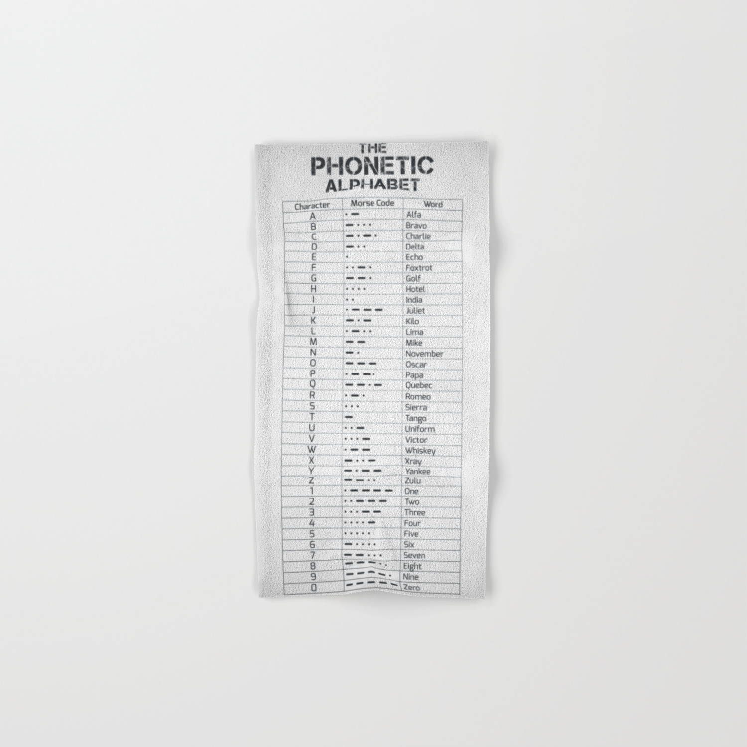 The Phonetic Alphabet And Morse Code Hand Bath Towel By Hoolst Society6