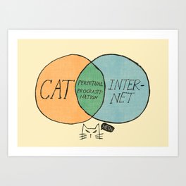 Venn Diagram Art Prints for Any Decor Style | Society6