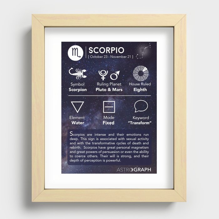Scorpio Recessed Framed Print