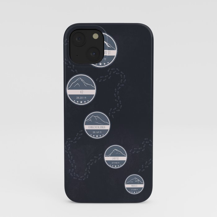 Highest Mountains on Earth iPhone Case