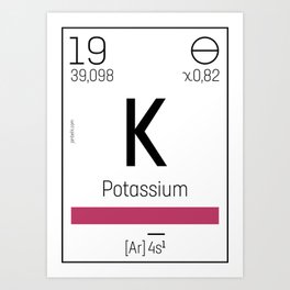 Potassium - chemical Art Print