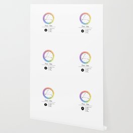 Pisces Zodiac | Color Wheel Wallpaper