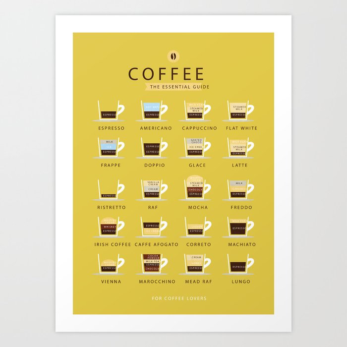 Coffee The Essential Guide Art Print