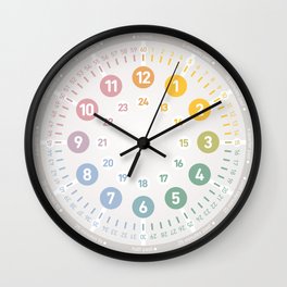Telling time is easy! Wall Clock
