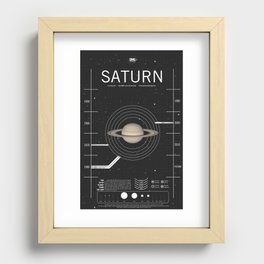 OMG SPACE: Saturn 1970 - 2000 Recessed Framed Print