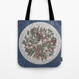 Seasonal Planting Calendar Tote Bag