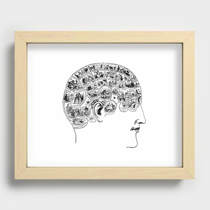 Phrenology chart from 1883. Black on White Recessed Framed Print