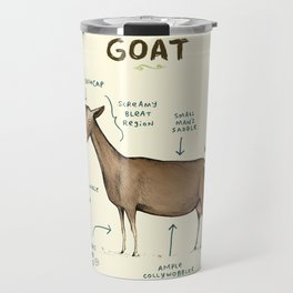 Anatomy of a Goat Travel Mug