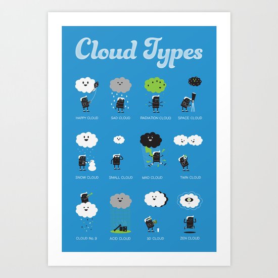 Cloud Types Art Print