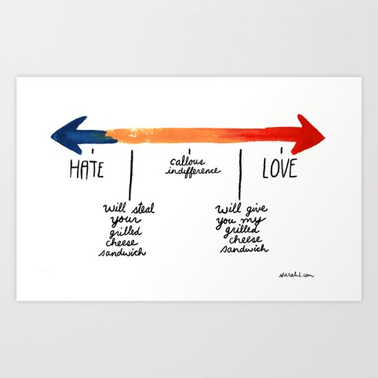 The Grilled Cheese Continuum of Love. Art Print