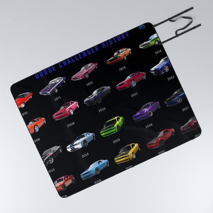 History of Challenger 1970 - 1974 to 2008 - 2022 model years American Muscle cars Mopar Hemi color photograph / photograph art print poster Picnic Blanket
