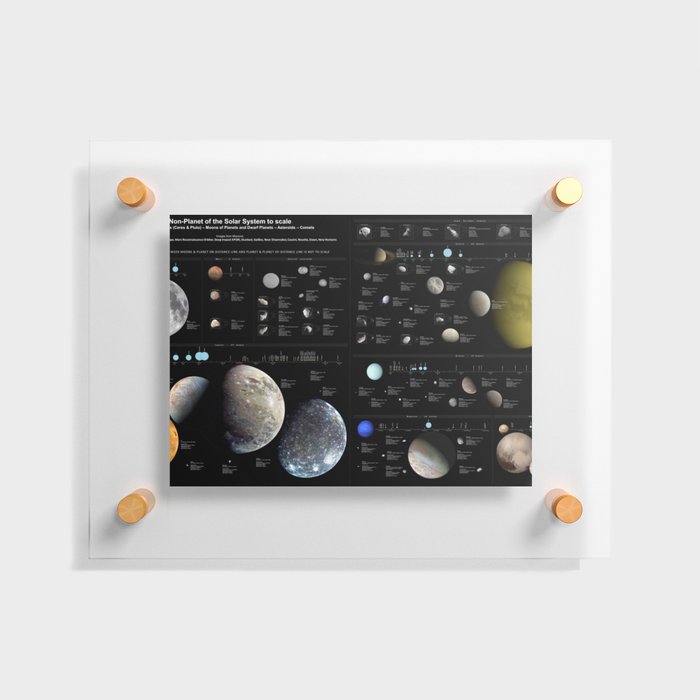 Small Bodies of the Solar System Floating Acrylic Print