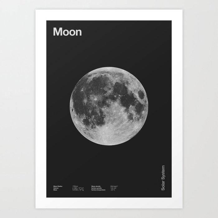 Solar System _ Moon Art Print