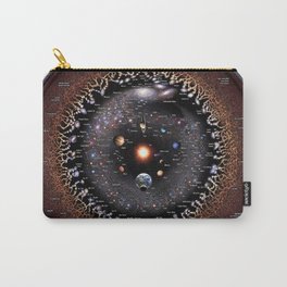 Observable Universe Logarithmic Illustration (Annotated 2019 Version!) Carry-All Pouch