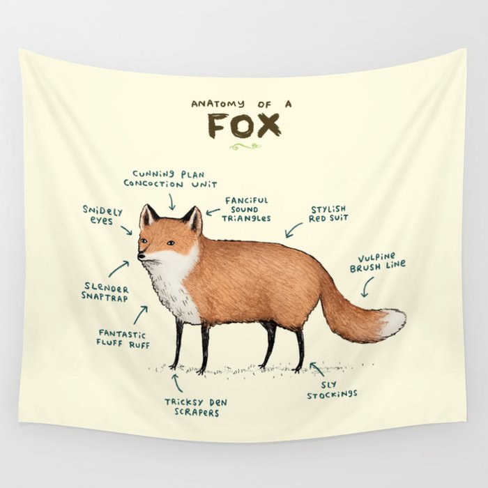 Anatomy of a Fox Wall Tapestry by Sophie Corrigan Society6