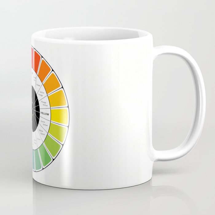 Re-make of Plate 32 from The color printer  by John F. Earhart, 1892 (refreshed interpretation) Coffee Mug