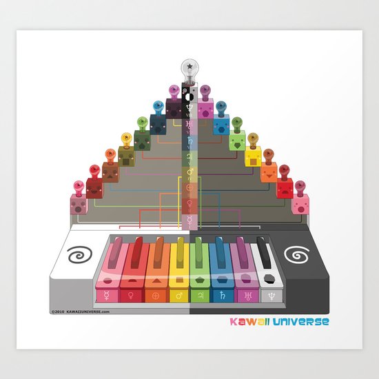 Kawaii Speak Visual : Design Digital Art Print
