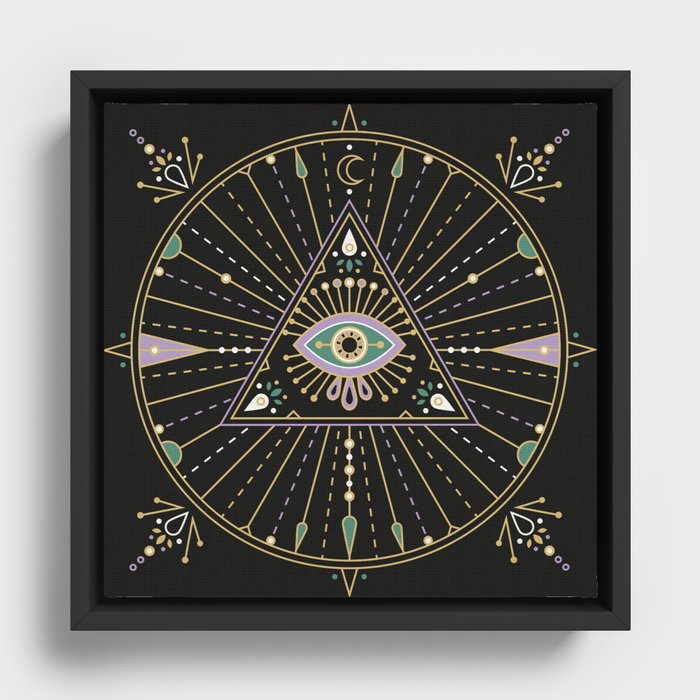 Evil Eye Mandala – Black Framed Canvas