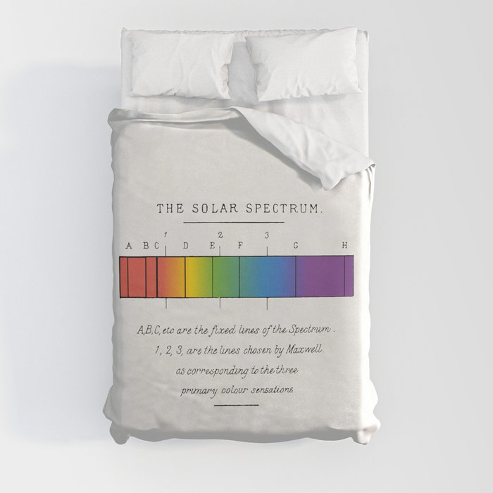 The Solar Spectrum from 1885 (refreshed re-make) Duvet Cover