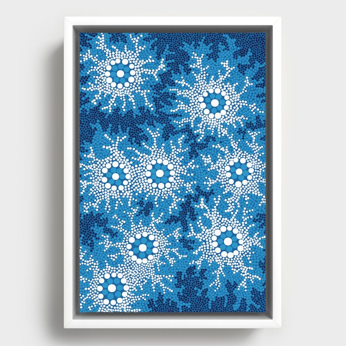 Framed Canvas