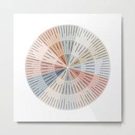 Wheel of Needs | Earthy + Monochrome on Sand | Emotional Wellbeing Resource Metal Print | Mentalhealthsticker, Feelingsposter, Emotionsposter, Therapyofficedecor, Therapyposter, Emotionwheelsticker, Emotionwheelpillow, Needswheelmagnet, Needswheelsticker, Mentalhealthposter 