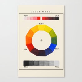 Color Wheel Canvas Print