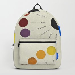 Antique Complimentary Color Wheel Backpack