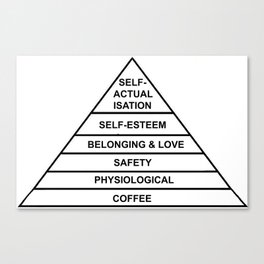 Hierarchy of Needs... Coffee! Canvas Print