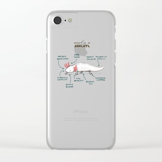 Anatomy of an Axolotl Clear iPhone Case