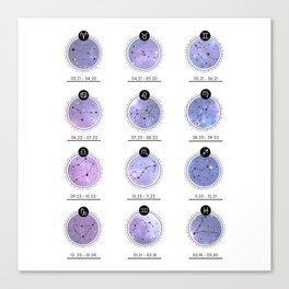 Zodiac Chart | Nebula Canvas Print