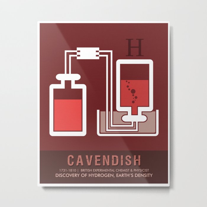 Science Posters - Henry Cavendish - Chemist, Physicist Metal Print