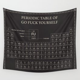 Periodic Table Wall Tapestries Society6