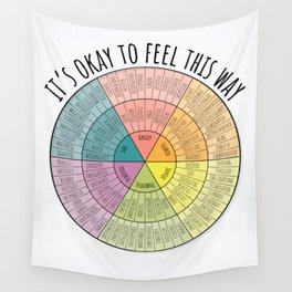 Feelings Wheel - Bright Wall Tapestry