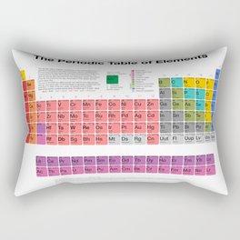 The Periodic Table of Elements Rectangular Pillow