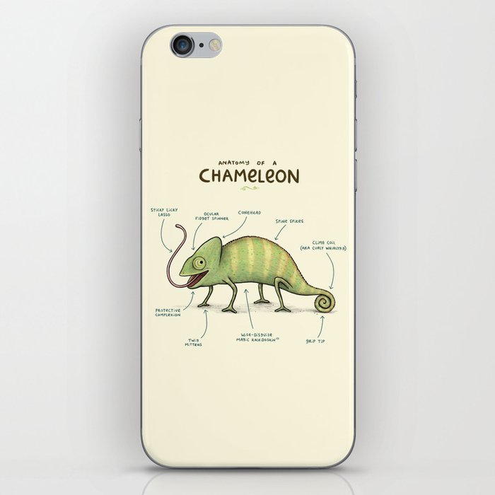 Anatomy of a Chameleon iPhone Skin