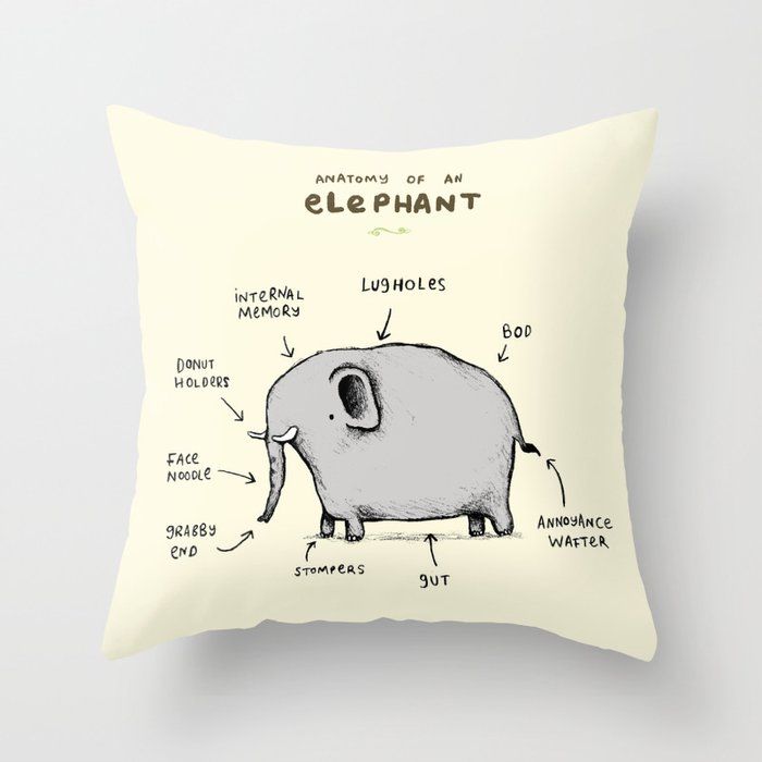 Anatomy of an Elephant Throw Pillow