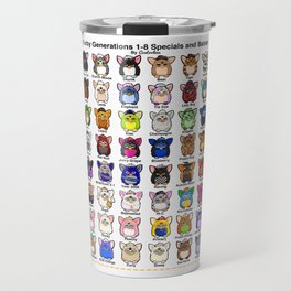 Furby Collection Travel Mug
