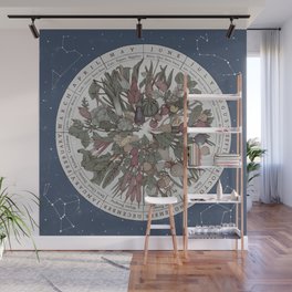 Seasonal Planting Calendar Wall Mural