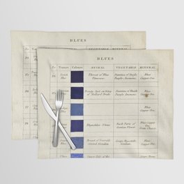 Blues by Patrick Syme from "Werner’s Nomenclature of Colours" (1821) Placemat