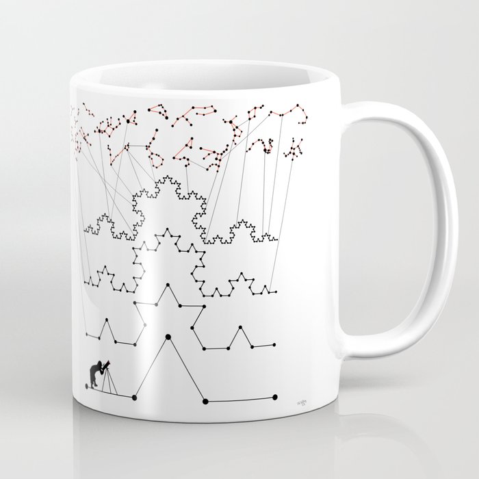 the Constellations Coffee Mug