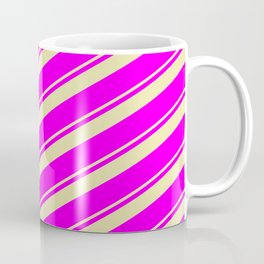 [ Thumbnail: Pale Goldenrod & Fuchsia Colored Stripes/Lines Pattern Coffee Mug ]